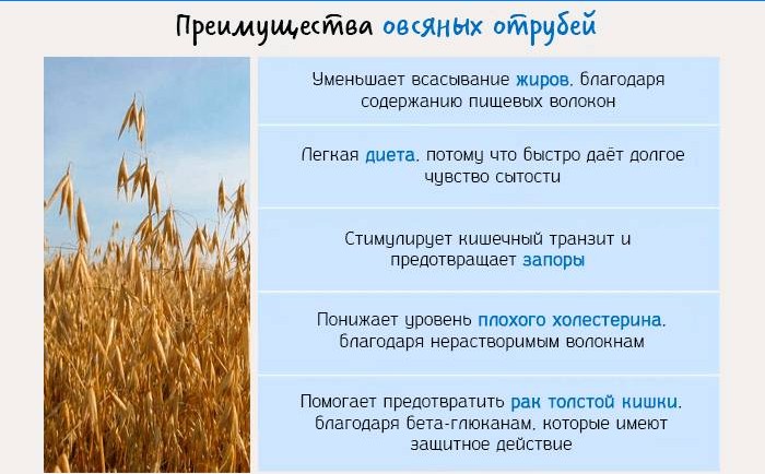 kaalulanguse purustatud nisu eelised